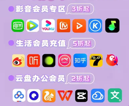 卡券发卡平台推荐对比